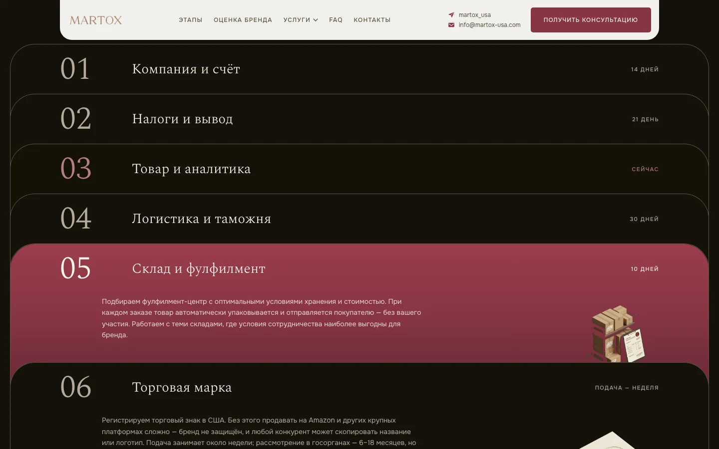 MARTOX — семь этапов выхода